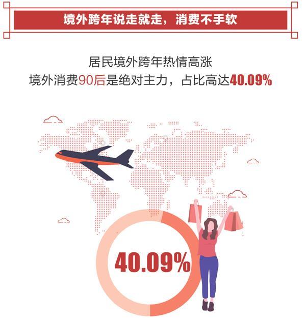 最美中国节：春FB体育 FB体育平台节(图1)