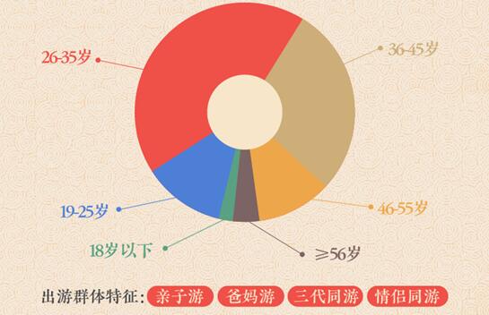 最美中国节：春FB体育 FB体育平台节(图2)