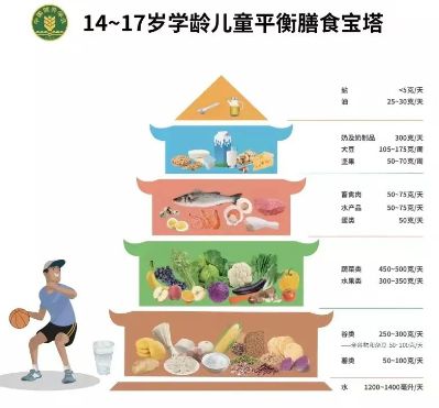 百草味重磅推出“本味甄果”系列新品加速坚果行业高品FB体育 FB体育平台质进程(图4)