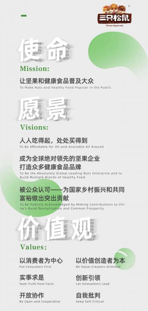 三FB体育 FB体育平台只松鼠30版本企业使命筹划已久让坚果和健康食品普及大众(图1)