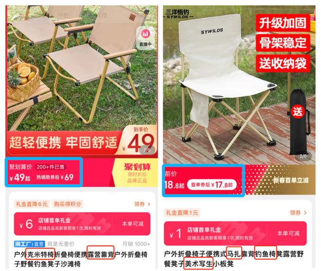 露营椅比钓鱼凳贵一倍网购FB体育 FB体育平台还有多少涨价套路？(图2)