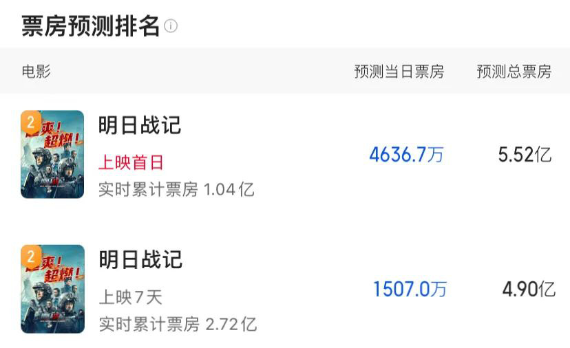 相关新闻FB体育 FB体育平台(图1)