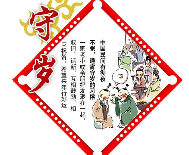 FB体育 FB体育平台春节的风俗有哪些？春节的来历是什么(图2)
