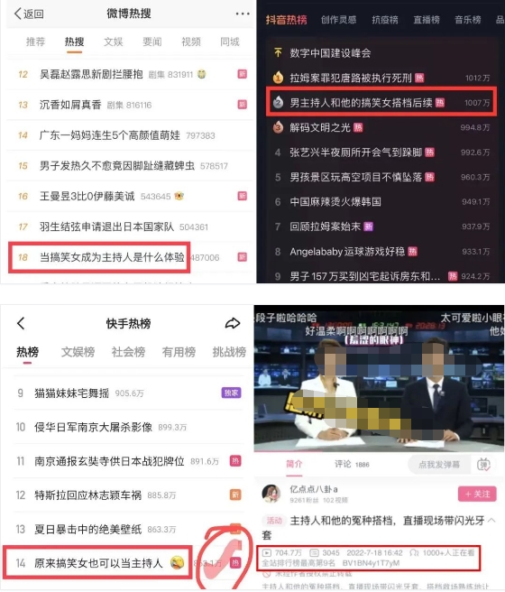 FB体育 FB体育平台一条视频霸榜四大平台职场也能制造千万网红(图1)