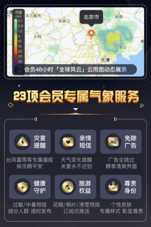 墨迹天气钟薛高跨界FB体育 FB体育平台联手十万份会员礼包实力宠粉(图2)