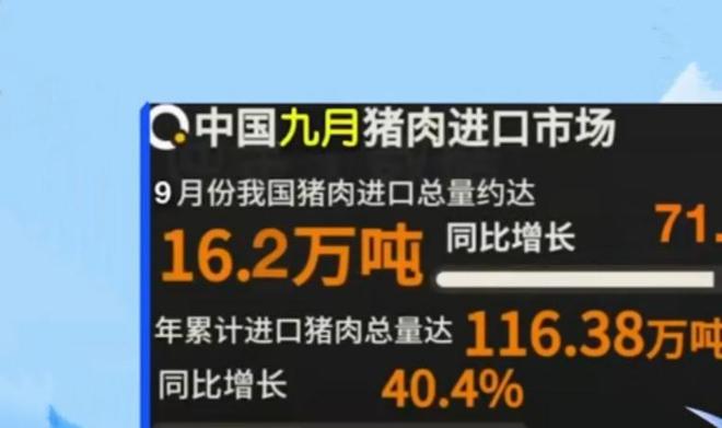 FB体育 FB体育平台猪肉占我国肉类的548％这个春节农村“二师兄”身价又涨了！(图4)