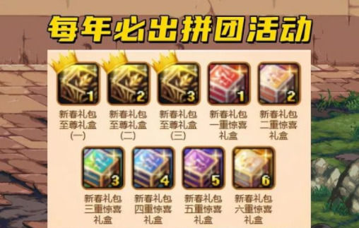 2022dnf春节套在哪里预约dnf春节套多少FB体育 FB体育平台钱什么时候上架(图6)