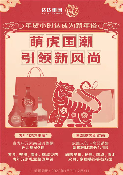 春节消费报告：年货“小时达”成新年俗就地过年催热异地订单FB体育 FB体育平台(图2)