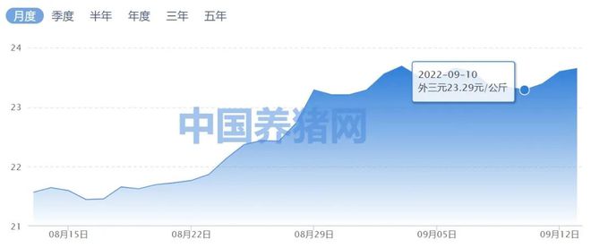 今天投放！低于市场FB体育 FB体育平台价(图1)