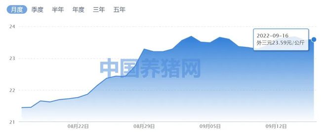 今天投放！低于市场FB体育 FB体育平台价(图2)