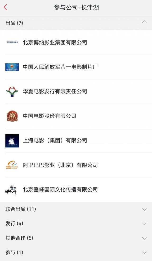 FB体育 FB体育平台太突然！《长津湖之水门桥》提档春节？说好不抢春节档为何变卦？(图11)
