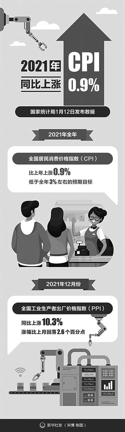 FB体育 FB体育平台春节消费“新”意浓(图4)