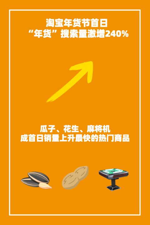 年货篇：FB体育 FB体育平台今年买什么送人最贴心？(图4)