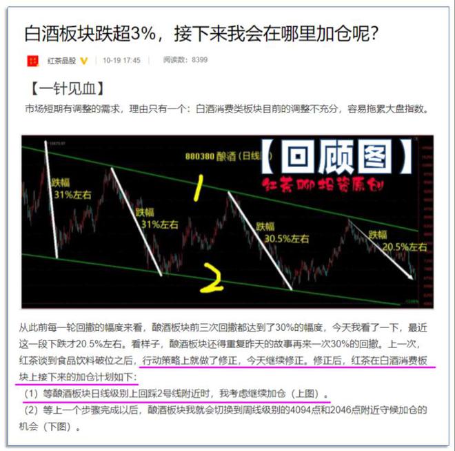人民币飙升超1500点A股红包行情有望FB体育 FB体育平台延续到春节前(图6)