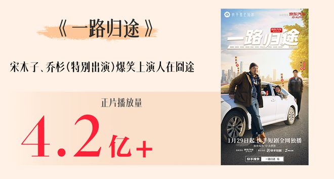 一季度20部爆款在快手做短剧为什FB体育 FB体育平台么这么“稳”？(图6)